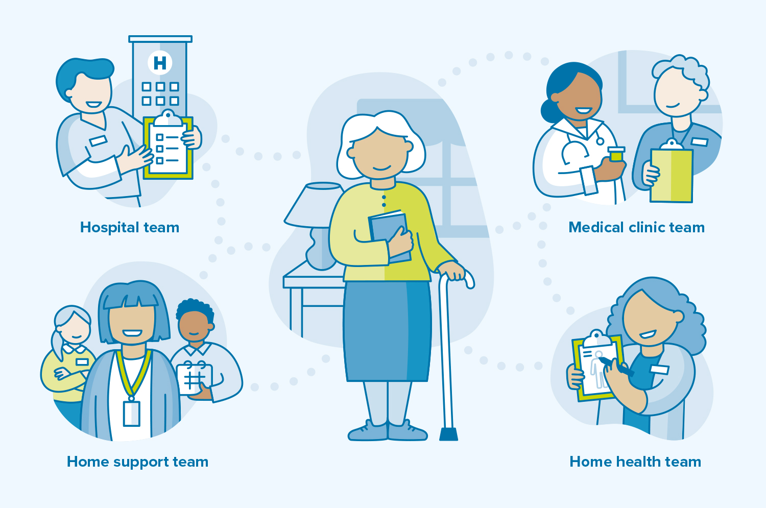 Home support care team illustration by Sarah Eno