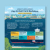 Port of Long Beach Infographic Project Thumbnail