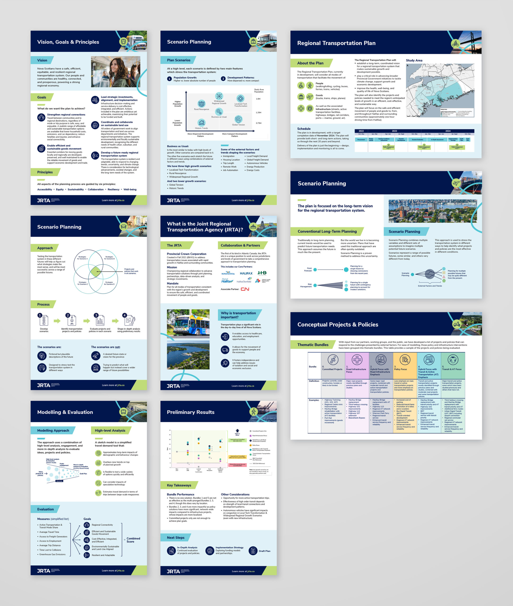 JRTA RTP public meeting presentation board designs